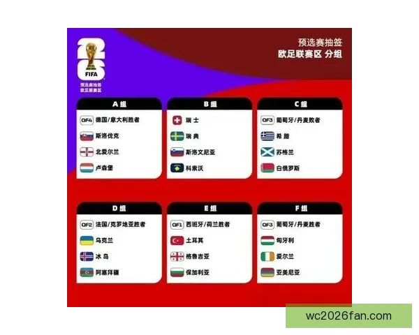 世界杯精彩赛事全解析与精准竞猜预测指南