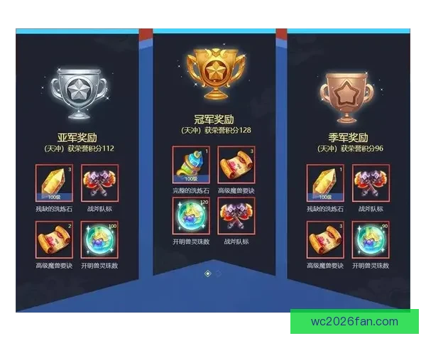 世界杯精彩比分竞猜平台助你精准预测赛果赢取丰厚奖励