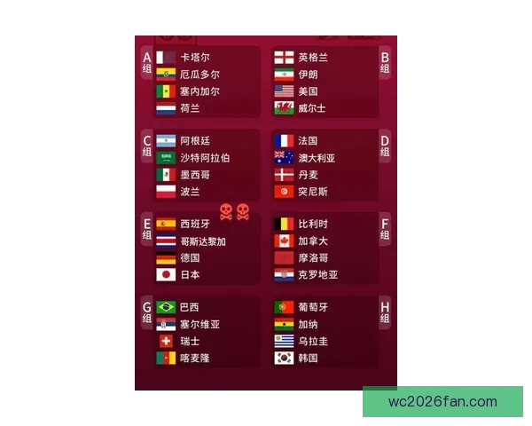 世界杯买球预测指南 精准分析助你赢得投注策略与技巧